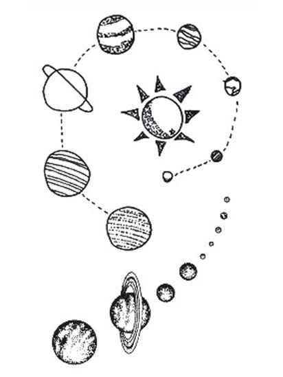 Solar System